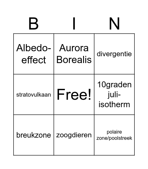 PoolBingo Card
