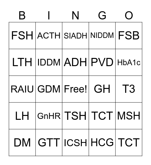 Endocrine Abbreviations Bingo Card