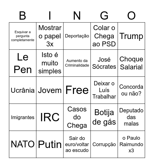 CH vs CDU Bingo Card