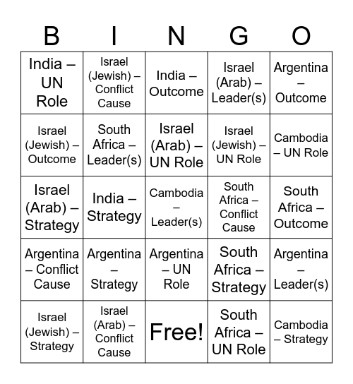 Decolonization Project Bingo Card