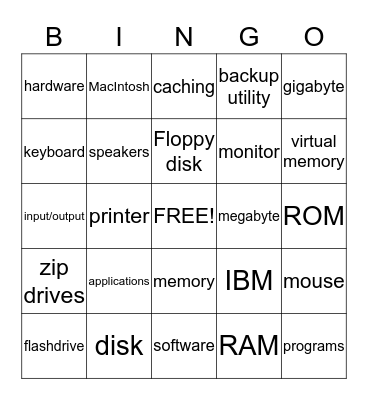 Information Technology and Computers Bingo Card
