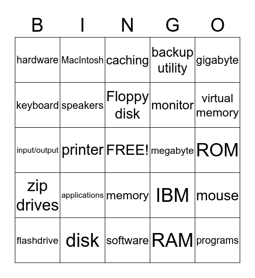 Information Technology and Computers Bingo Card