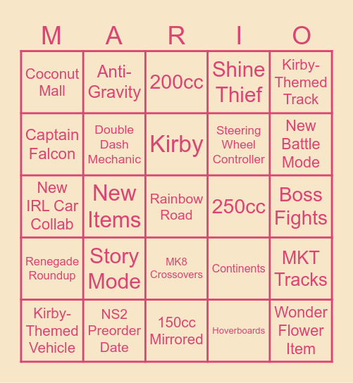 MK World Direct Predictions/Wants Bingo Card
