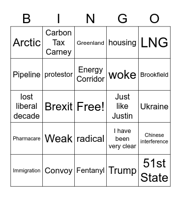 Debate 2025 Bingo Card