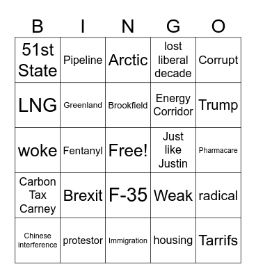 Debate 2025 Bingo Card