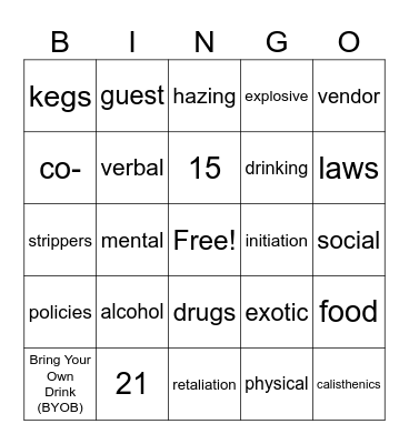 Alpha Chi Sigma Bingo! Bingo Card