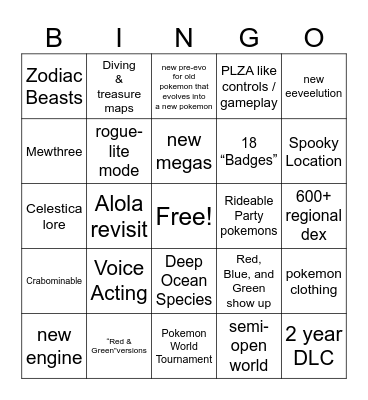 Pokemon Gen 10 Bingo Card