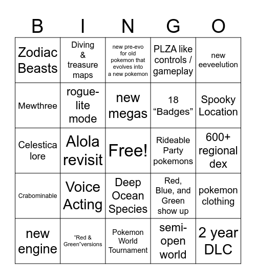 Pokemon Gen 10 Bingo Card