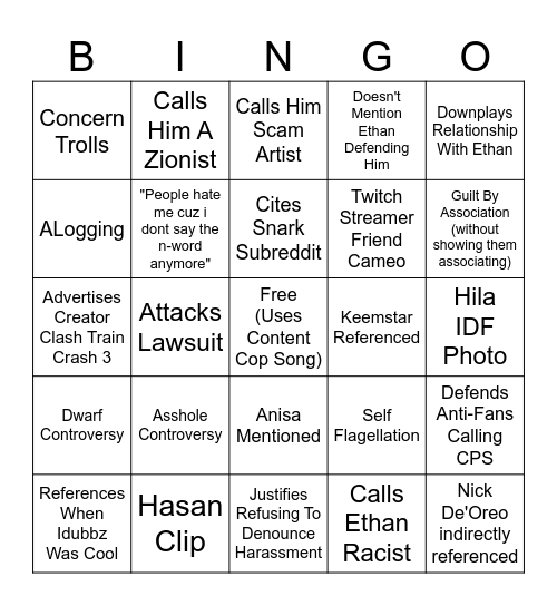 Idubbz H3H3 Video Bingo Card
