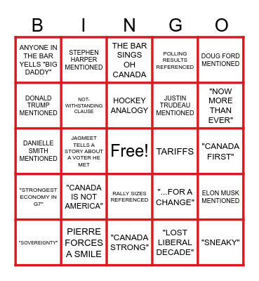 DEBATE 2025 BINGO Card