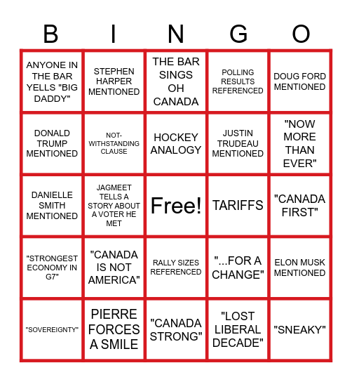DEBATE 2025 BINGO Card