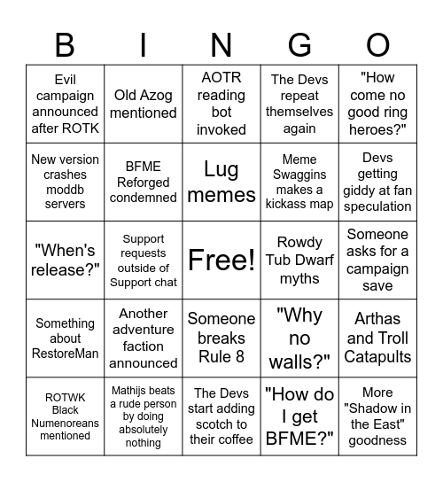 Age of the Ring Discord Bingo Card