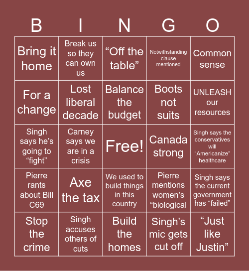 Federal Debate Bingo Card