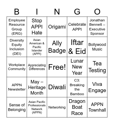APPN HIG BINGO Facts Bingo Card