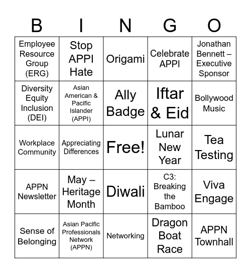 APPN HIG BINGO Facts Bingo Card