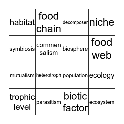 Biology, Chapter 2 Bingo Card