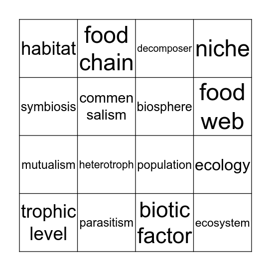 Biology, Chapter 2 Bingo Card