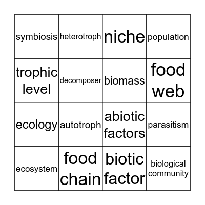 Biology, Chapter 2 Bingo Card