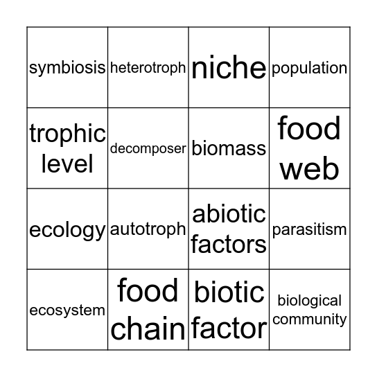 Biology, Chapter 2 Bingo Card