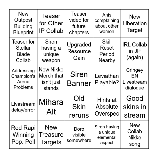 Guesses for Nikke 2.5 Anniv Stream Bingo Card