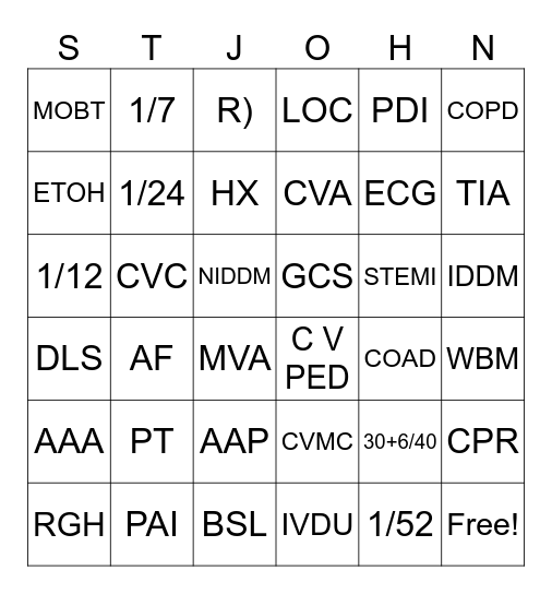 ACRONYMS/ABBREVIATIONS Bingo Card
