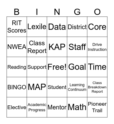 MAP Training Bingo Card