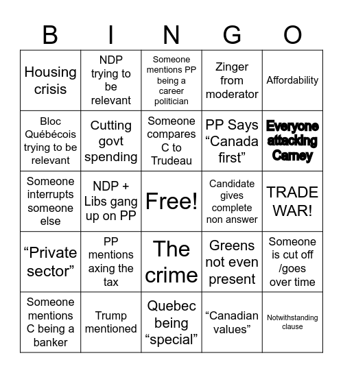 Federal Leader Debate Bingo Card