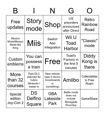 Mario Kart World Direct Bingo Card