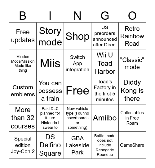 Mario Kart World Direct Bingo Card