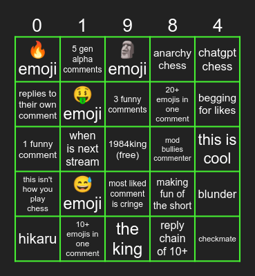 1984king chess short comments bingo Card