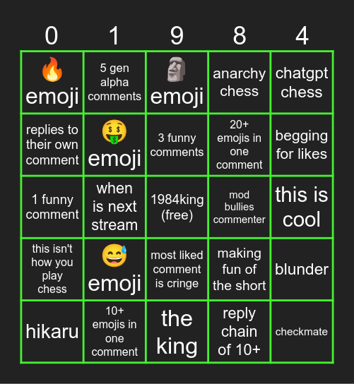 1984king chess short comments bingo Card