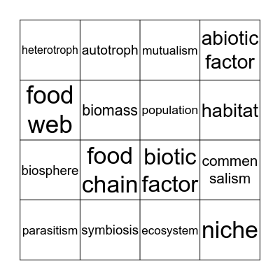 Biology, Chapter 2 Bingo Card