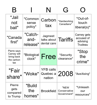 Debate Bingo Card