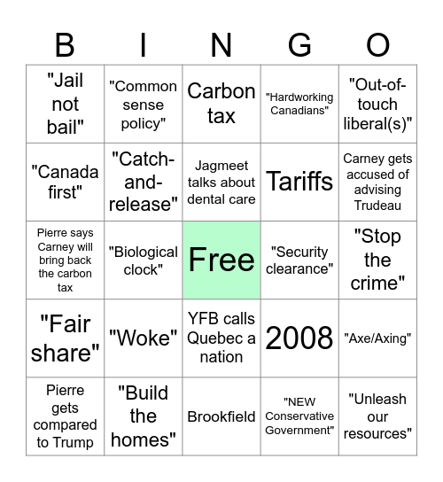 Debate Bingo Card