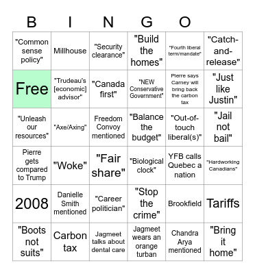 Debate Bingo Card