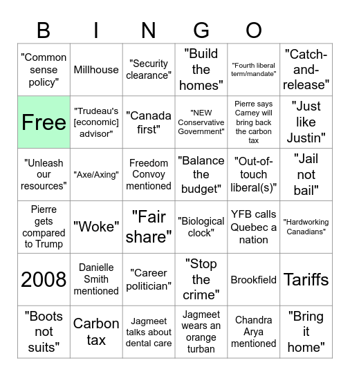Debate Bingo Card