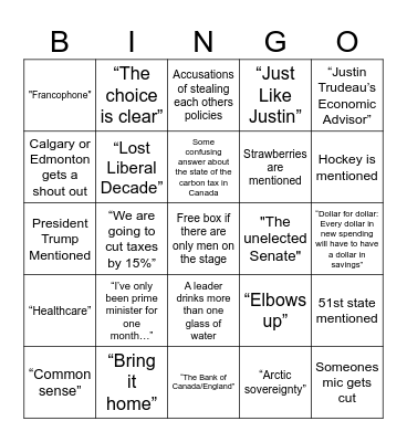 Canada Election Bingo 2025 Bingo Card