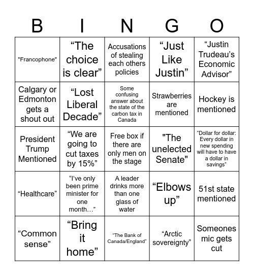 Canada Election Bingo 2025 Bingo Card
