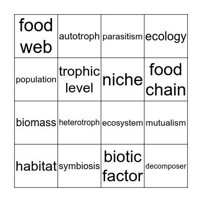 Biology, Chapter 2 Bingo Card