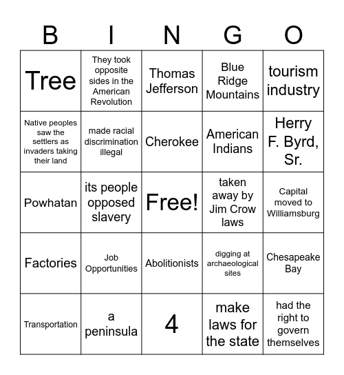 4th Grade Social Studies Bingo Card