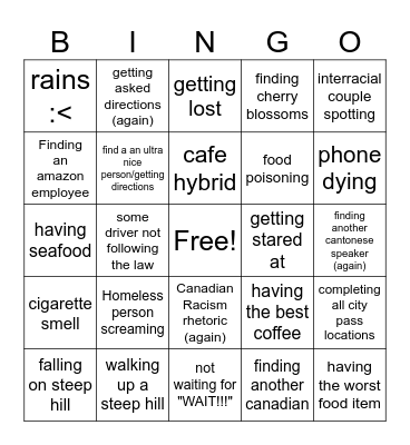 Waves Seattle Trip Bingo Card