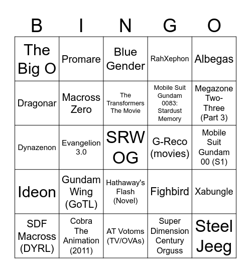 Cope Bingo Card