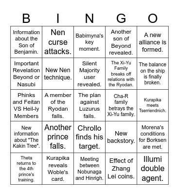 HxH Prediction 411-420 Bingo Card