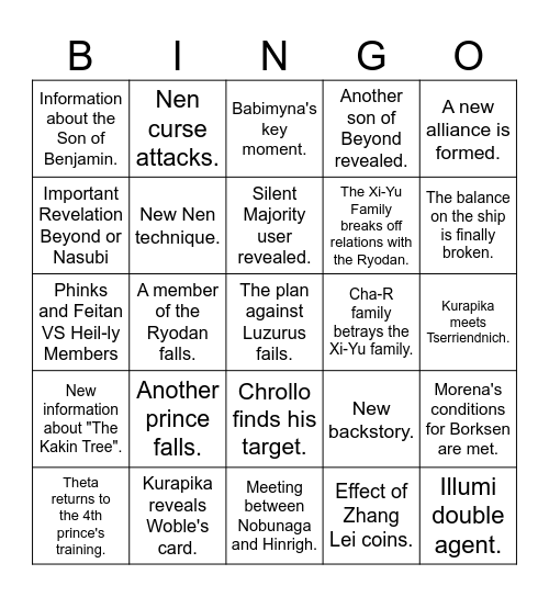 HxH Prediction 411-420 Bingo Card