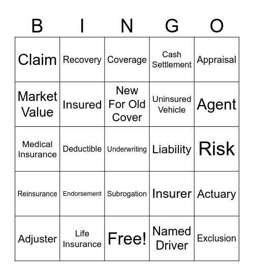 insurance Bingo Card