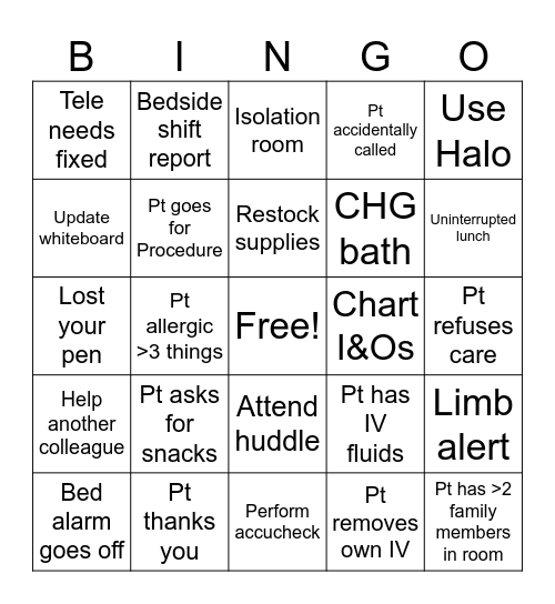 Happy Nurses Week 2E Med!!! Bingo Card