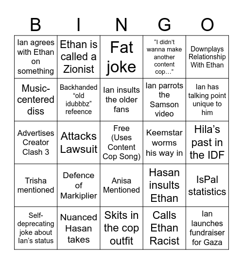 Idubbz H3H3 Video (Neutral Version) Bingo Card