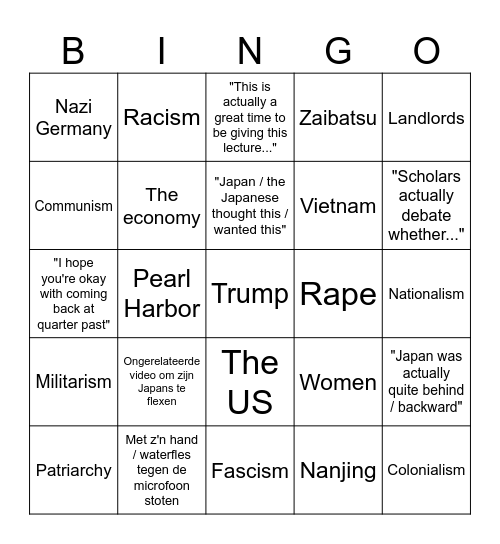 Modern history bingo Card