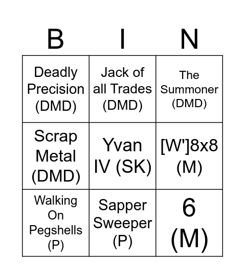 Achievement Bingo Card