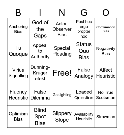 Stupidita - logical falacies Bingo Card